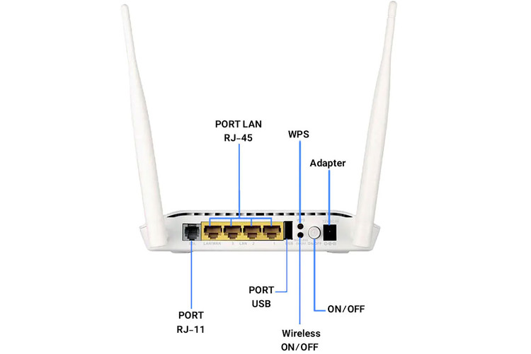 مودم روتر ADSL2 Plus بیسیم N300 دی-لینک مدل DSL-2750U New
