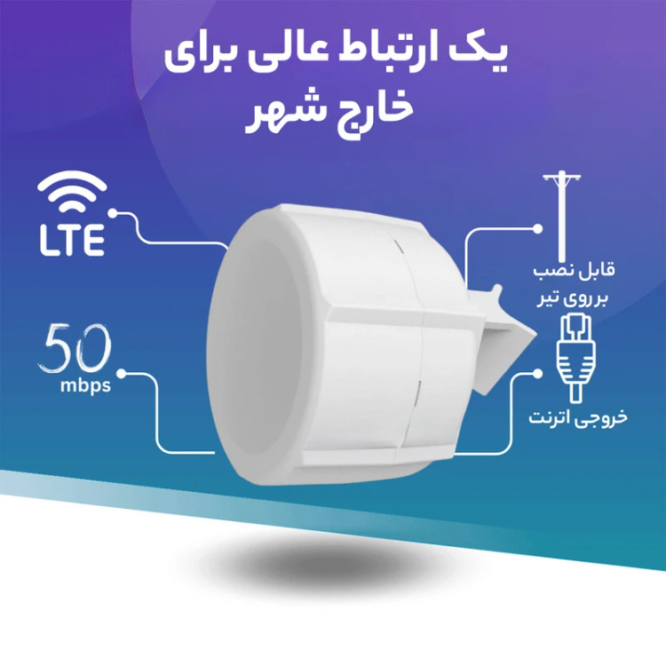 رادیو وایرلس میکروتیک مدل SXT LTE6 Kit