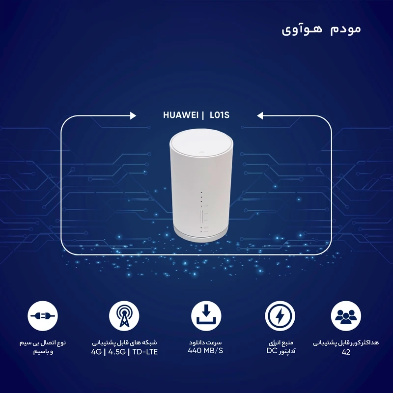 مودم 4G/TD-LTE هوآوی مدل L01