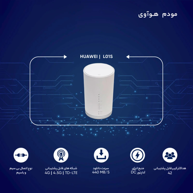 مودم 4G/TD-LTE هوآوی مدل L01