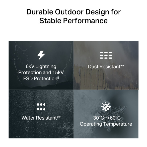 مودم سیم کارتی فضای باز TP-Link مدل MR100 Outdoor