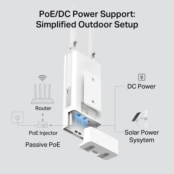 مودم سیم کارتی فضای باز TP-Link مدل MR100 Outdoor