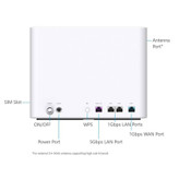 مودم روتر ۵G اینسیگو Inseego Wavemaker FG2000