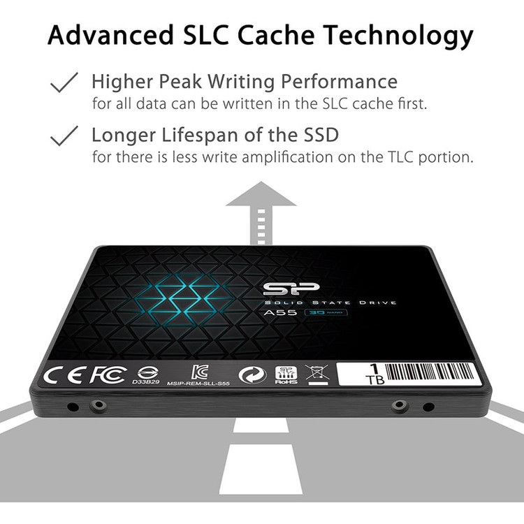 اس اس دی اینترنال سیلیکون پاور مدل Ace A55 ظرفیت 1 ترابایت
